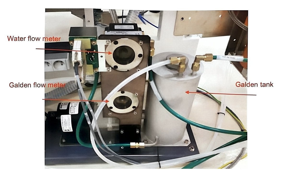 Water and galden flow meters