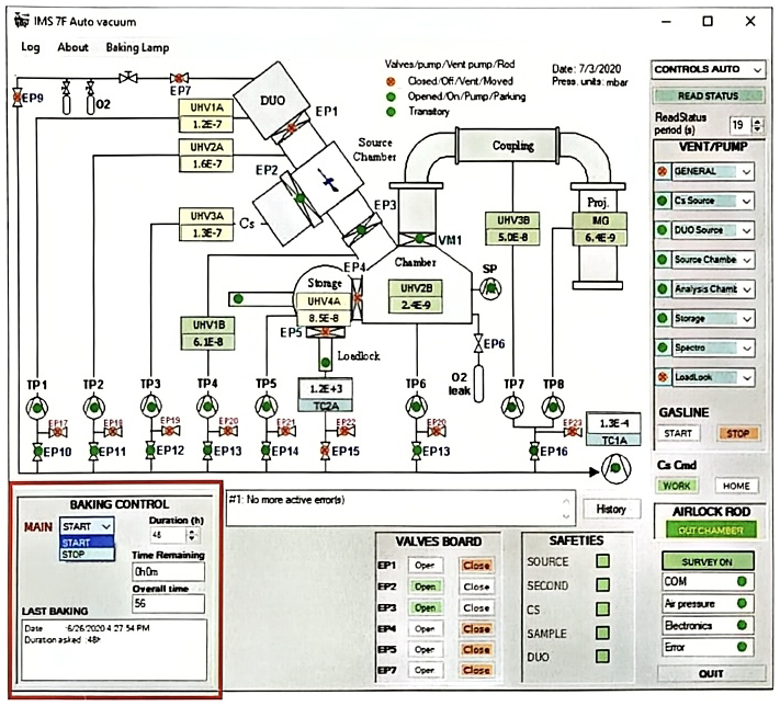 Launching the baking on the vacuum synoptic