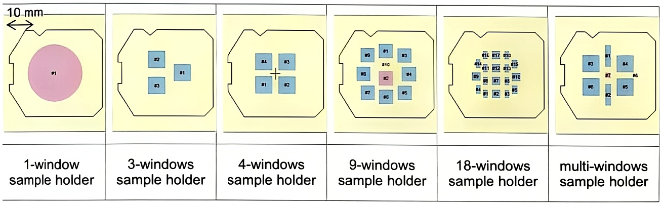 Automatic Multi-Storage Chamber and its six sample-holder supports