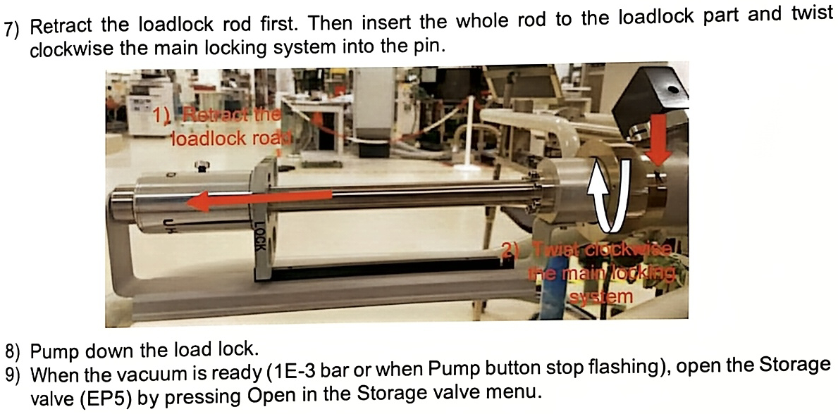Loadlock rod: 1) retract the rod, 2) twist clockwise the main locking system