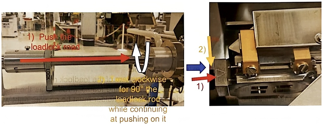 Loadlock rod: 1) push the rod, 2) turn it clockwise 90° while continuing to push