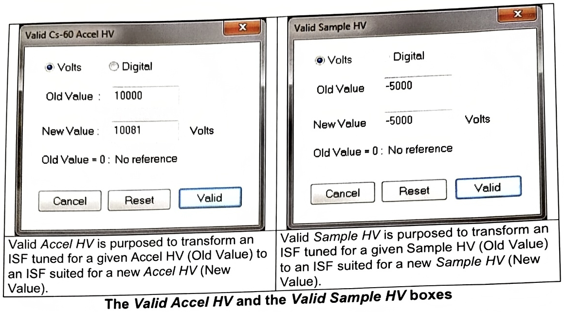 The Valid Accel HV and the Valid Sample HV boxes