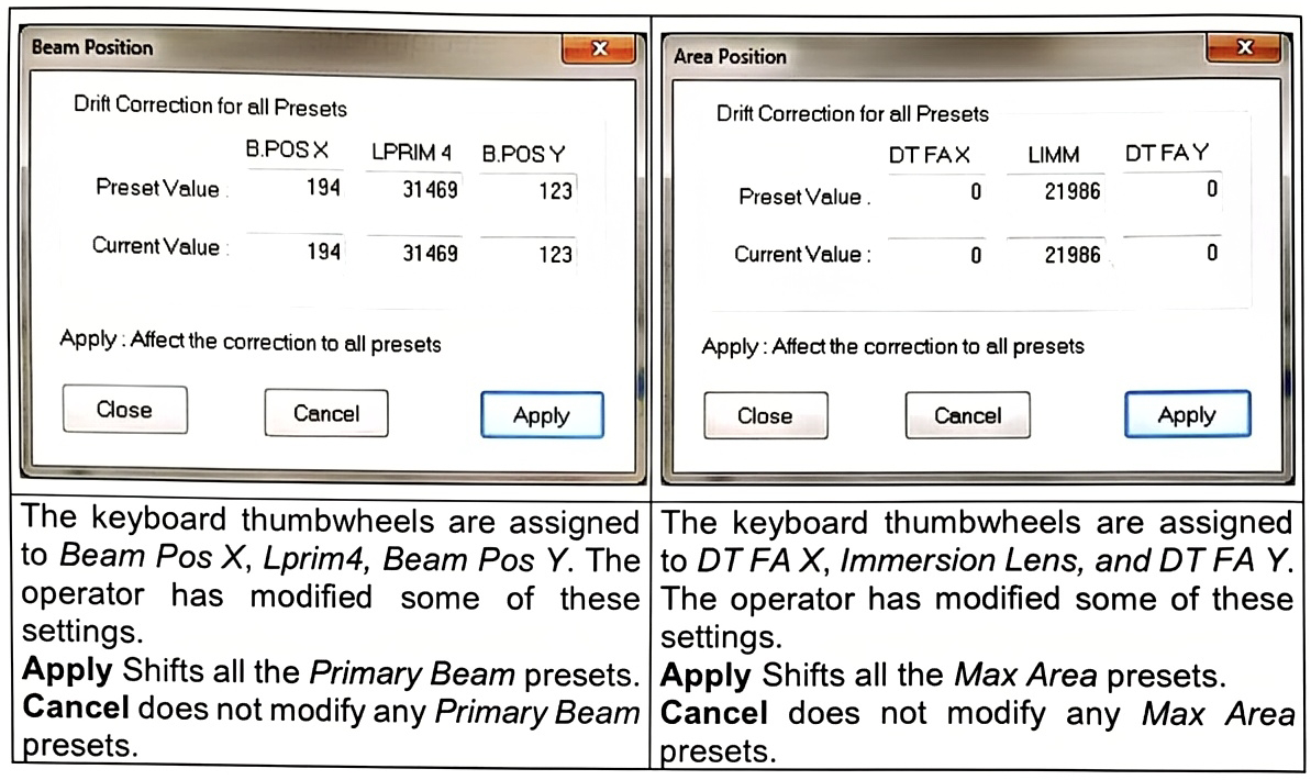 Beam Position and Area Position dialogs