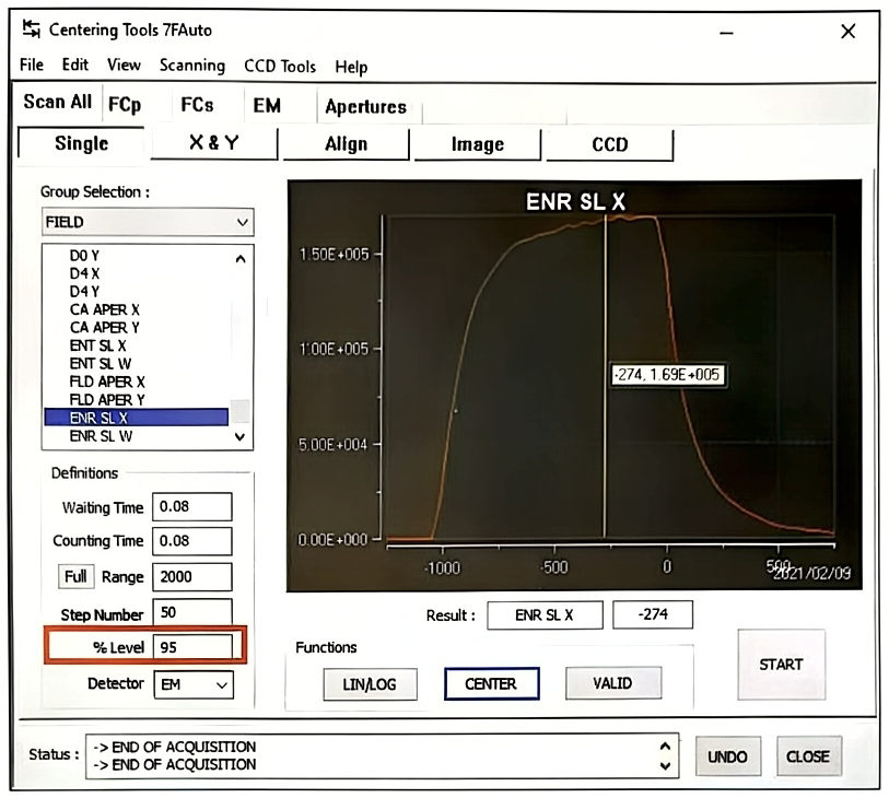 Scan All menu with Single / ENR SL X selected and the resulting energy slit scan curve