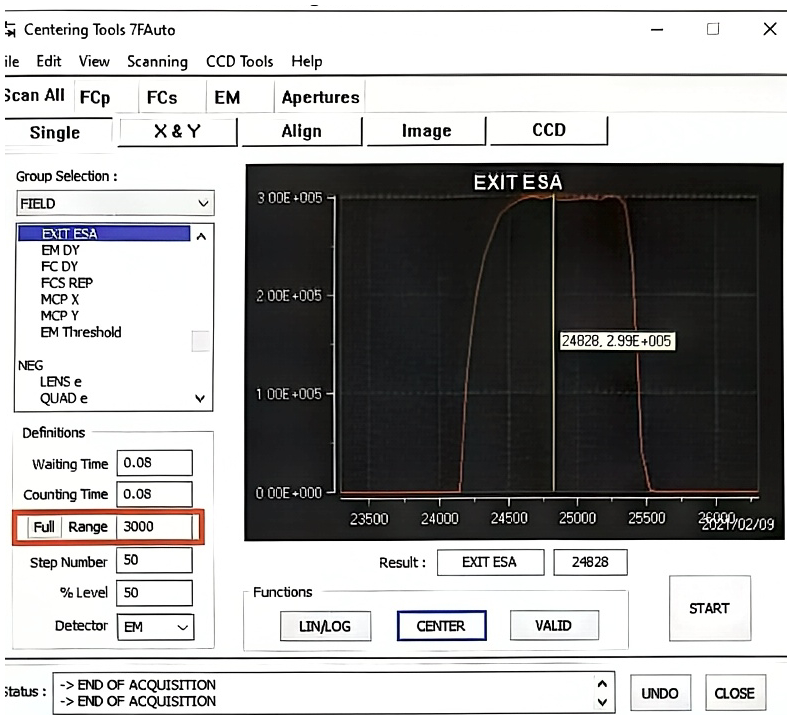 Centering Tools window showing the EXIT ESA scan curve obtained with Scan All / Single