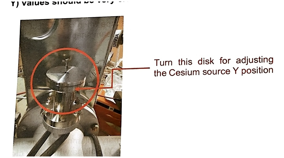 Turn this disk for adjusting the Cesium source Y position