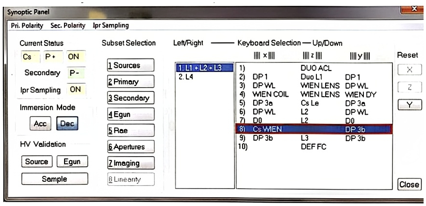 Synoptic panel menu path 2. Primary → 1. L1+L2+L3 → 8) Cs WIEN, DP 3b used for the Wien filter step