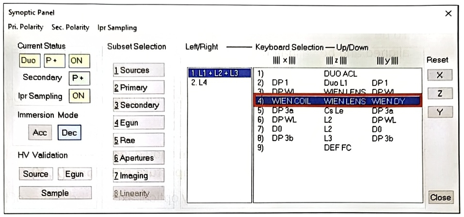 Synoptic panel menu path 2. Primary → 1. L1+L2+L3 → 4) WIEN COIL, WIEN LENS, WIEN DY for the Wien filter step